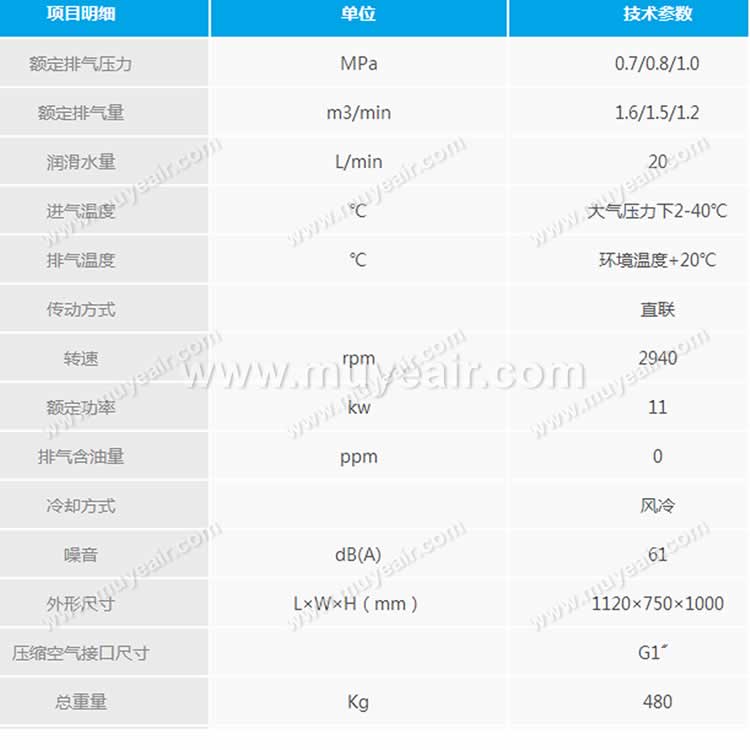 无油螺杆空压机 无油螺杆空压机